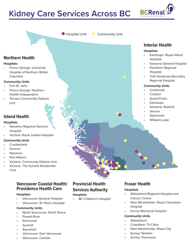 Hemodialysis Locations BC