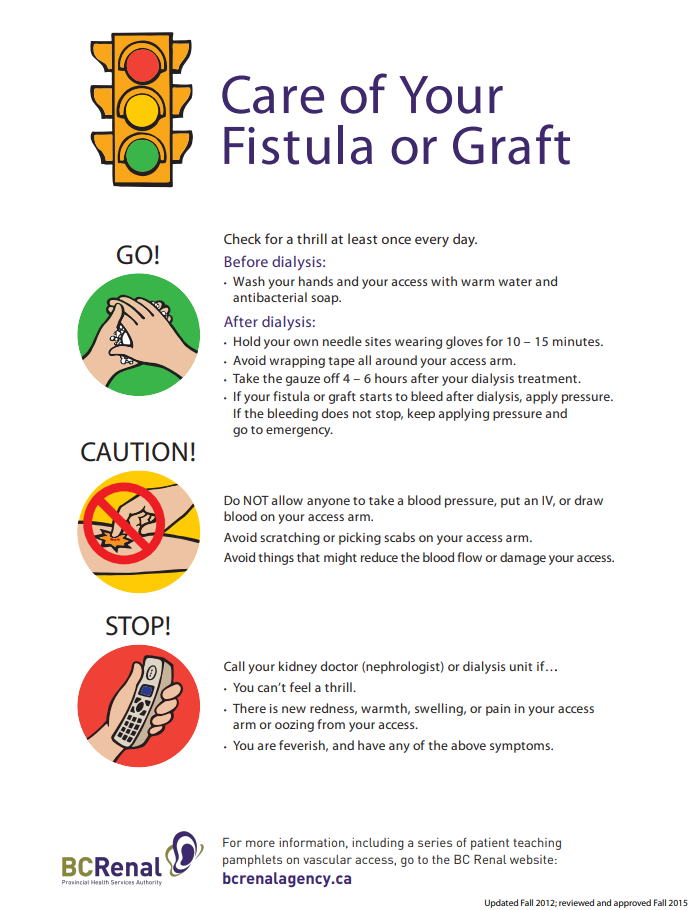 Vascular fistulagraft_picture.png